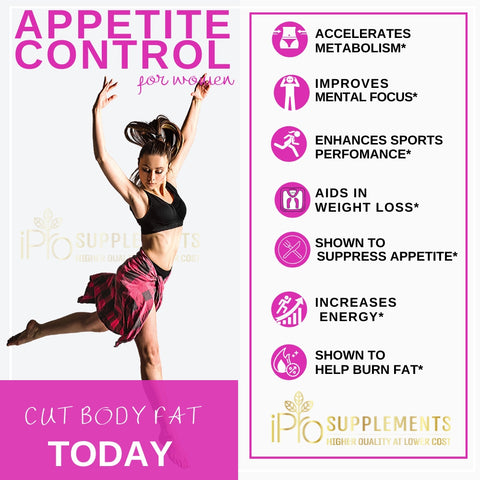 Image of Appetite Control for Women
