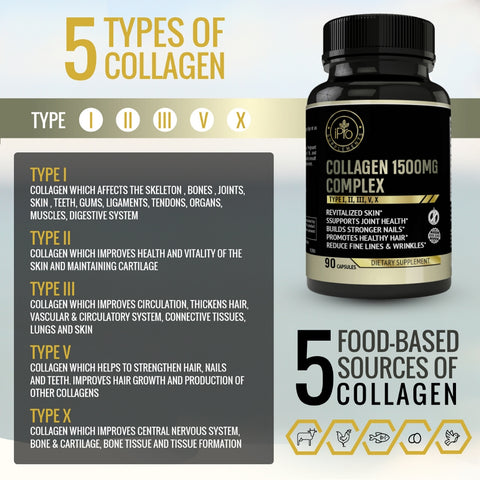 Image of Collagen pills